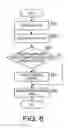 Fig. 09 - Method and inkjet printer for acquiring gap information