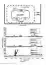Fig. 06 - Host cells and methods for producing isopentenol from mevalonate