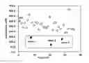 Fig. 08 - Host cells and methods for producing isopentenol from mevalonate