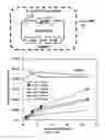 Fig. 09 - Host cells and methods for producing isopentenol from mevalonate