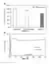 Fig. 20 - Host cells and methods for producing isopentenol from mevalonate