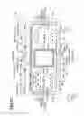 Fig. 69 - Display device for vehicle