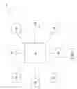 Fig. 02 - High-speed-wiring-system architecture