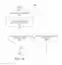 Fig. 41 - Systems and methods for navigating a vehicle among encroaching vehicles