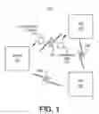 Fig. 02 - Apparatus and method for selectively enabling vehicle functionality