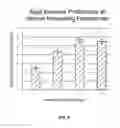 Fig. 07 - METHOD OF TREATING WASTEWATER AND SYSTEMS THEREOF