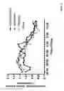 Fig. 19 - Medium chain fatty acid esters of beta-hydroxybutyrate and butanediol and compositions and methods for using same