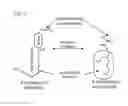 Fig. 06 - Bio-based acrylic monomers and polymers thereof