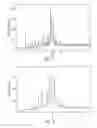 Fig. 02 - Crystalline freebase forms of a biphenyl compound
