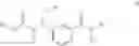 Fig. 07 - Amide compounds as kinase inhibitors, compositions and methods of treatment