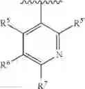 Fig. 08 - Pyridone amides as modulators of sodium channels