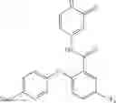 Fig. 191 - Pyridone amides as modulators of sodium channels