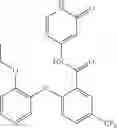 Fig. 192 - Pyridone amides as modulators of sodium channels