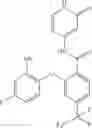 Fig. 258 - Pyridone amides as modulators of sodium channels