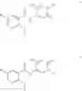 Fig. 28 - Pyridone amides as modulators of sodium channels
