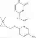 Fig. 280 - Pyridone amides as modulators of sodium channels
