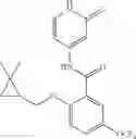 Fig. 286 - Pyridone amides as modulators of sodium channels