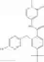 Fig. 294 - Pyridone amides as modulators of sodium channels