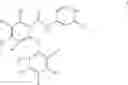Fig. 340 - Pyridone amides as modulators of sodium channels