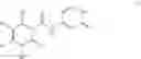 Fig. 341 - Pyridone amides as modulators of sodium channels