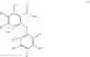Fig. 348 - Pyridone amides as modulators of sodium channels