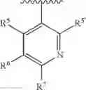 Fig. 47 - Pyridone amides as modulators of sodium channels