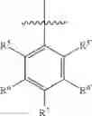 Fig. 53 - Pyridone amides as modulators of sodium channels