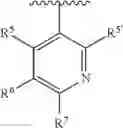 Fig. 76 - Pyridone amides as modulators of sodium channels