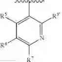 Fig. 80 - Pyridone amides as modulators of sodium channels