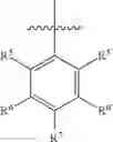 Fig. 87 - Pyridone amides as modulators of sodium channels