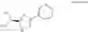 Fig. 43 - Processes for the preparation of eluxadoline