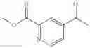 Fig. 28 - Heterocyclic containing cyclopropyl FXR modulators