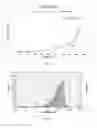 Fig. 04 - Crystal form of ozanimod hydrochloride and processes for preparation therefor