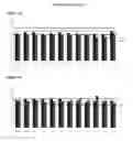 Fig. 05 - BCL-3 INHIBITORS