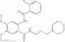 Fig. 148 - BCL-3 INHIBITORS