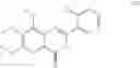 Fig. 196 - BCL-3 INHIBITORS