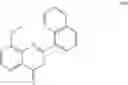 Fig. 197 - BCL-3 INHIBITORS