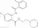 Fig. 22 - BCL-3 INHIBITORS