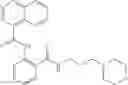 Fig. 43 - BCL-3 INHIBITORS