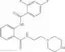 Fig. 52 - BCL-3 INHIBITORS