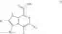 Fig. 02 - Indole carboxamide compounds