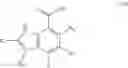 Fig. 09 - Indole carboxamide compounds