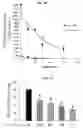 Fig. 08 - Non-selective kinase inhibitors