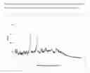 Fig. 09 - Salt and crystal forms of PLK-4 inhibitor