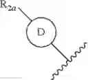 Fig. 64 - Benzothiophene-based selective mixed estrogen receptor downregulators