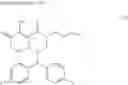 Fig. 294 - SUBSTITUTED POLYCYCLIC CARBAMOYL PYRIDONE DERIVATIVE PRODRUG