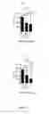 Fig. 02 - IRAK4 inhibiting agents