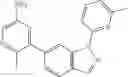 Fig. 403 - IRAK4 inhibiting agents