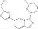Fig. 482 - IRAK4 inhibiting agents