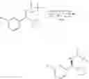 Fig. 735 - IRAK4 inhibiting agents
